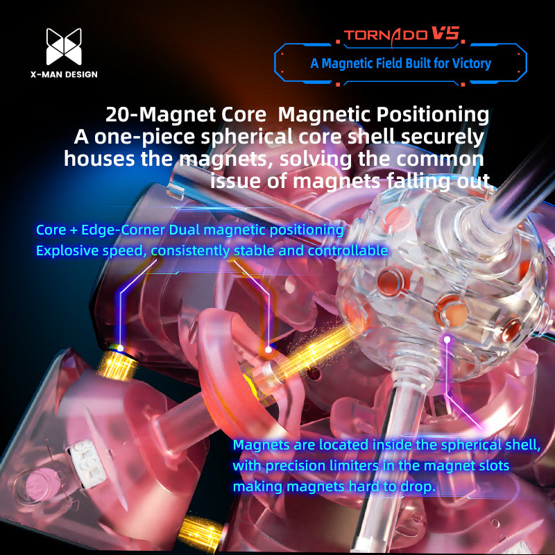 Picube & XMD Tornado V5 Pioneer UV