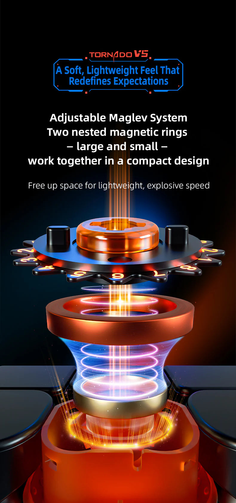 X-Man Tornado V5 (Flagship and Pioneer)