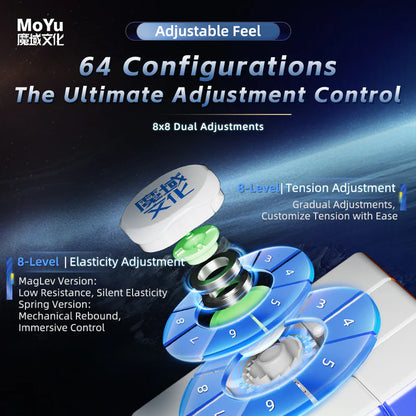 Moyu WeiLong V11 3x3 8-M Ball Core UV