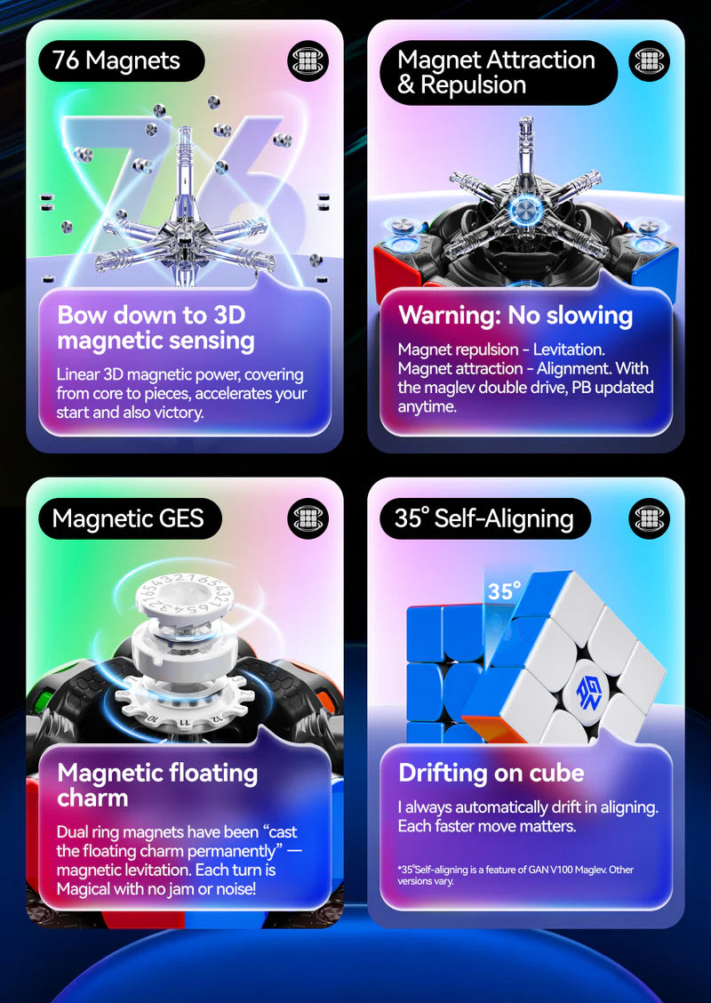 Gan V100 Maglev Frosted