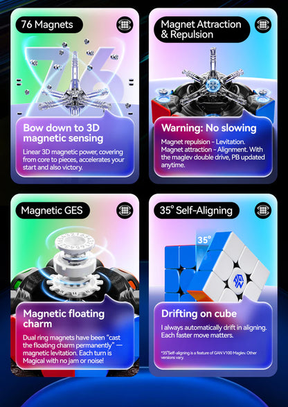 Gan V100 Maglev Frosted