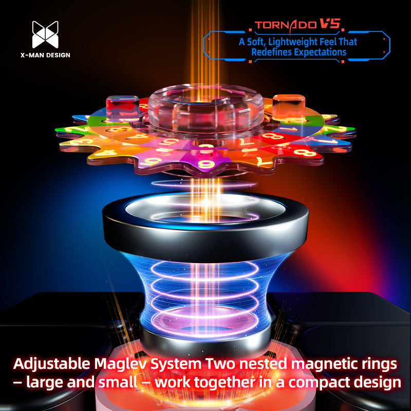 Picube & XMD Tornado V5 Pioneer UV