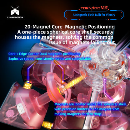 Picube & XMD Tornado V5 Pioneer UV
