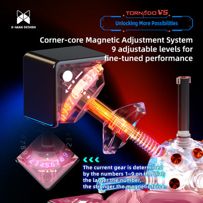 Picube & XMD Tornado V5 Pioneer UV